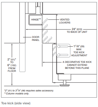 Sub-Zero Custom or Wood Toe Kick | How to Guides